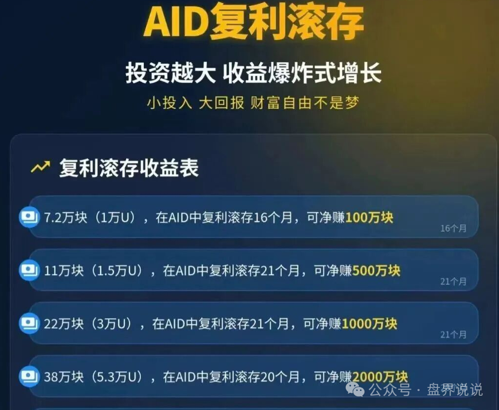【AIDAV2质押挖矿】资金盘骗局崩盘倒计时，交易池已见底，各位小心！