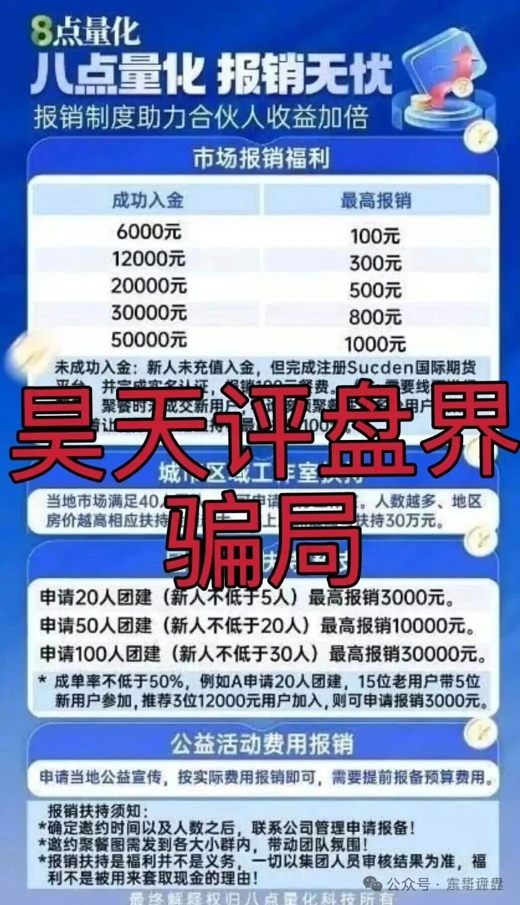 【8点量化（Sucden期货）】资金盘骗局，短命项目，抓紧远离！