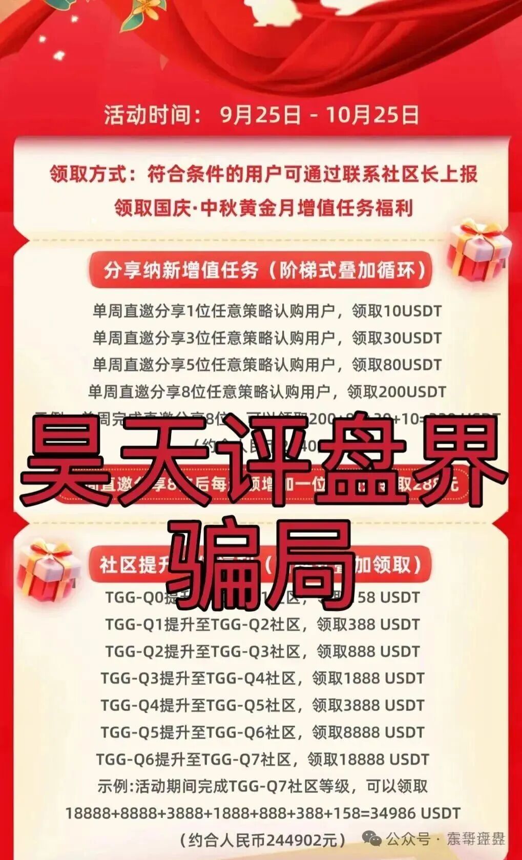 【TGG-X量化】资金盘骗局，高度警惕，抓紧撤离以免崩盘！