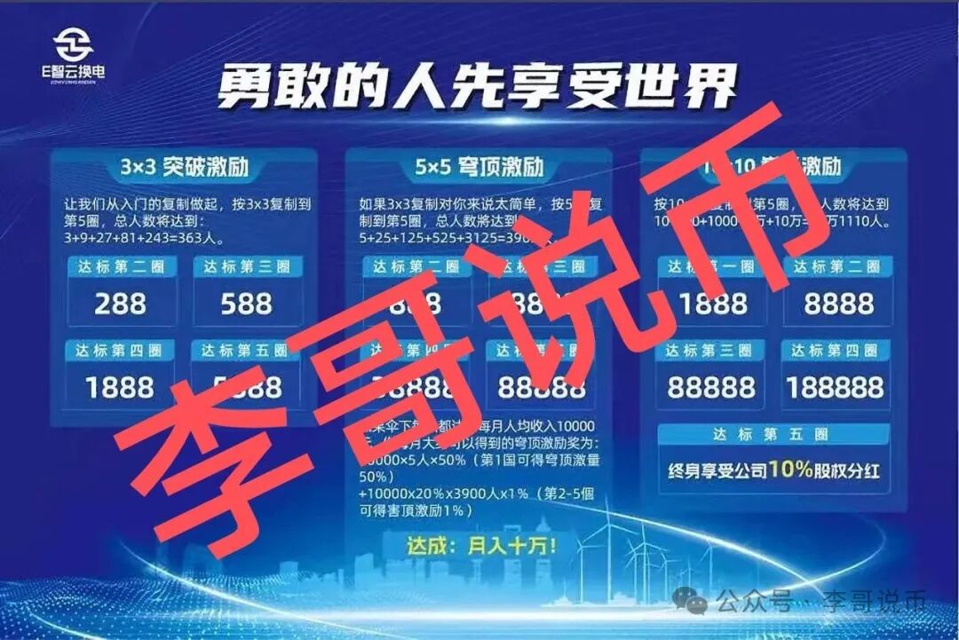 【E智云换电】单柜年收益13.8W没有依据，纯骗！