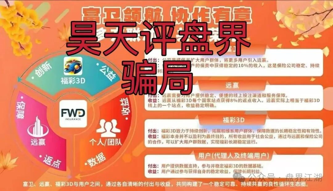【远赢富卫码】险彩票类资金盘骗局，大量单割会员，高度预警，即将崩盘跑路！