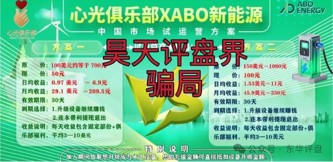 【心光俱乐部（ABO Energy新能源）】又一个冒充正规公司的分红类资金盘骗局，典型的杀猪盘，高度预警！