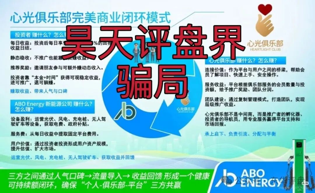 【心光俱乐部（ABO Energy新能源）】又一个冒充正规公司的分红类资金盘骗局，典型的杀猪盘，高度预警！