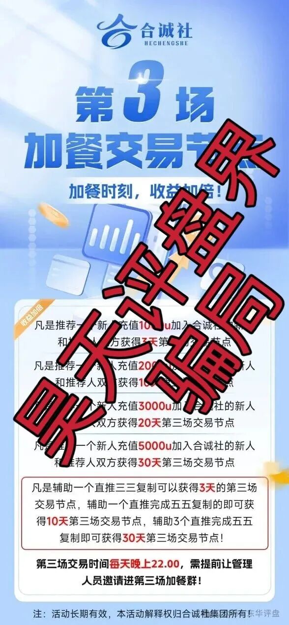 【合诚社】又一个跟单类资金盘骗局，典型的一轮圈杀猪盘，看见一定要远离！