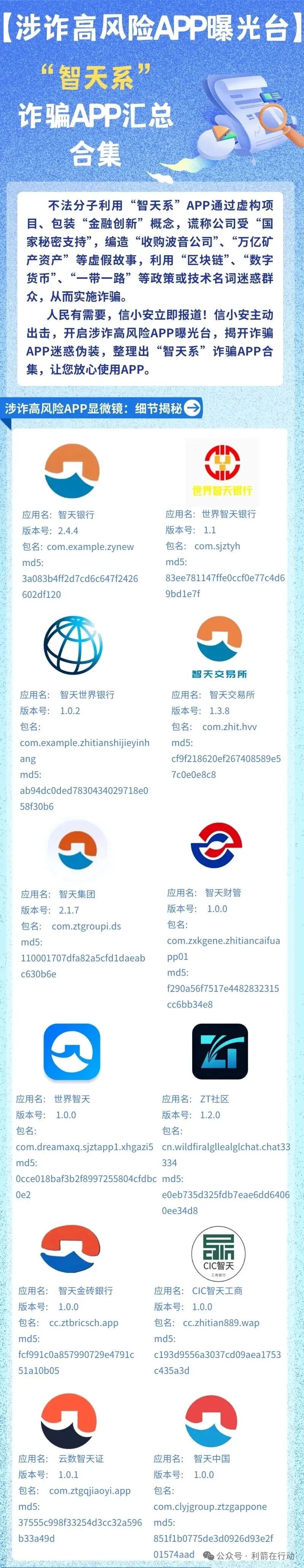 “智天集团”是诈骗洗钱的杀猪盘，刚上线骗钱来了，赶紧远离！