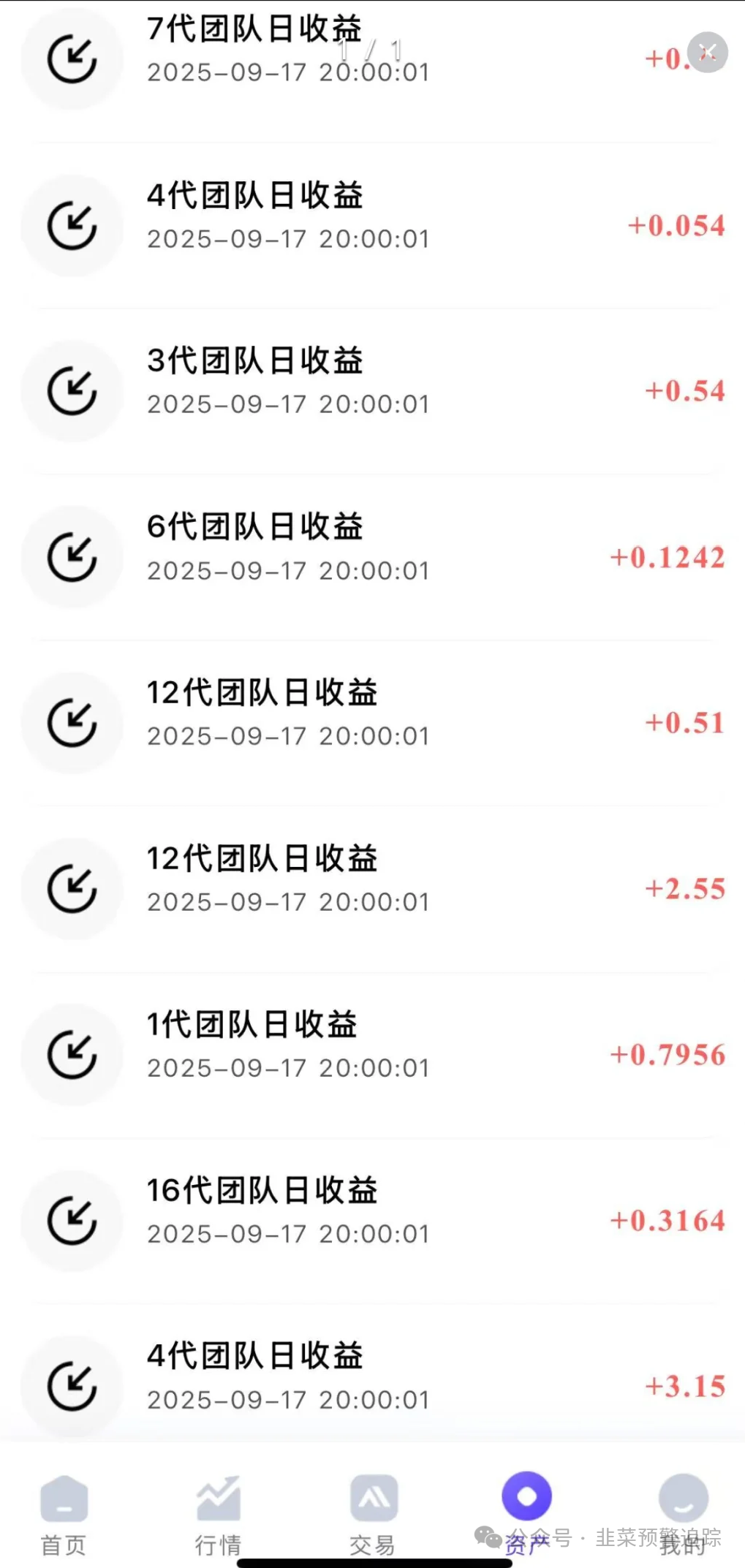 避雷这几个资金盘，尽早醒悟远离，别再做躺赚梦！