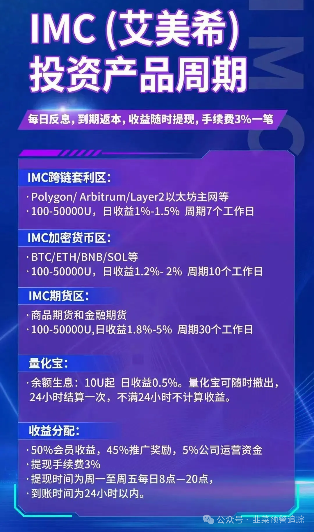 避雷这几个资金盘，尽早醒悟远离，别再做躺赚梦！
