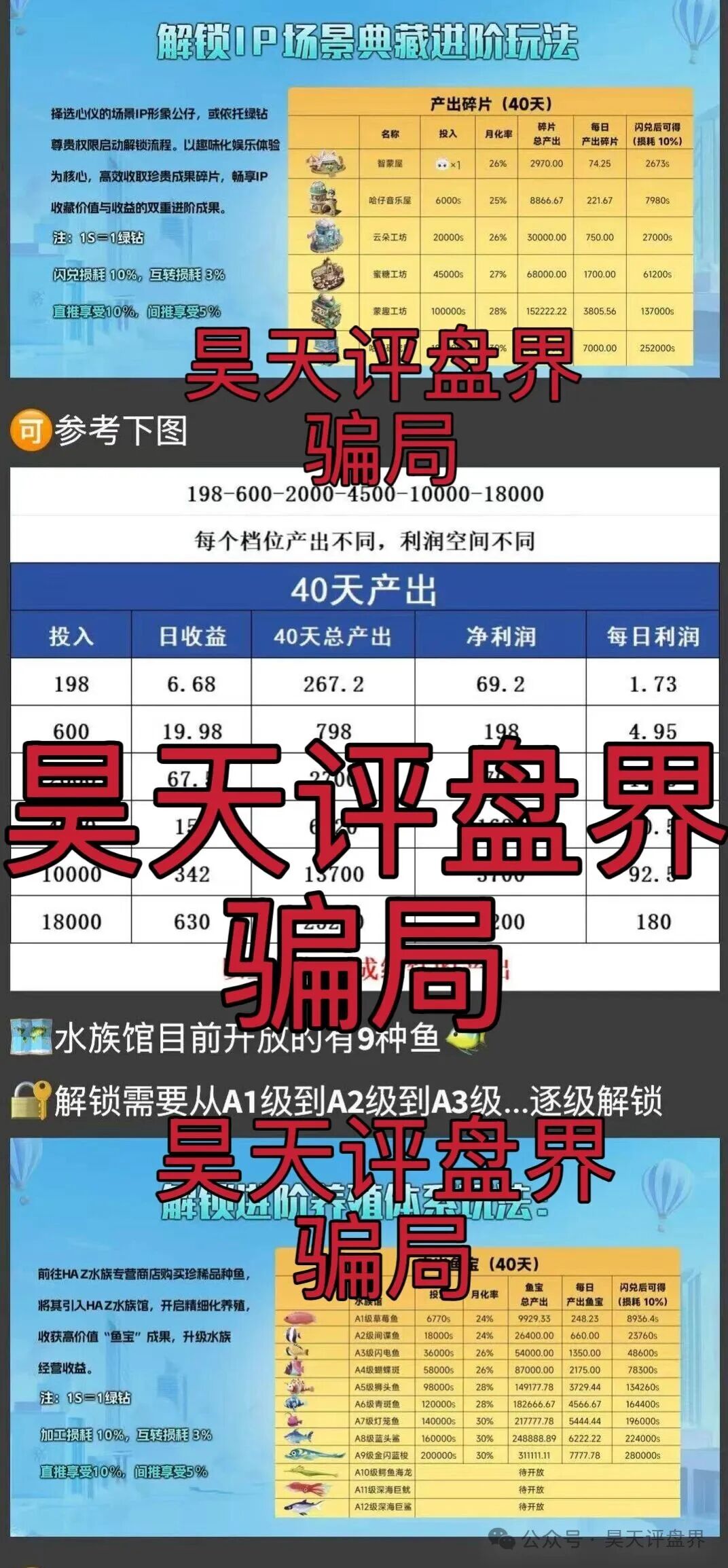 【曝光】这几天已经崩盘跑路和即将崩盘跑路的各种资金盘骗局