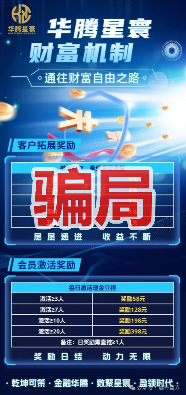 【华腾星宇】资金盘预警：带你扒皮分红骗局！