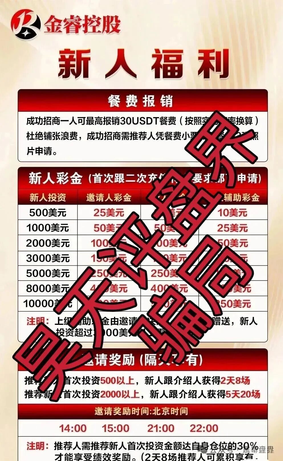 【PQEX交易所（金睿控股）】是资金盘骗局，大量单割，高度预警！
