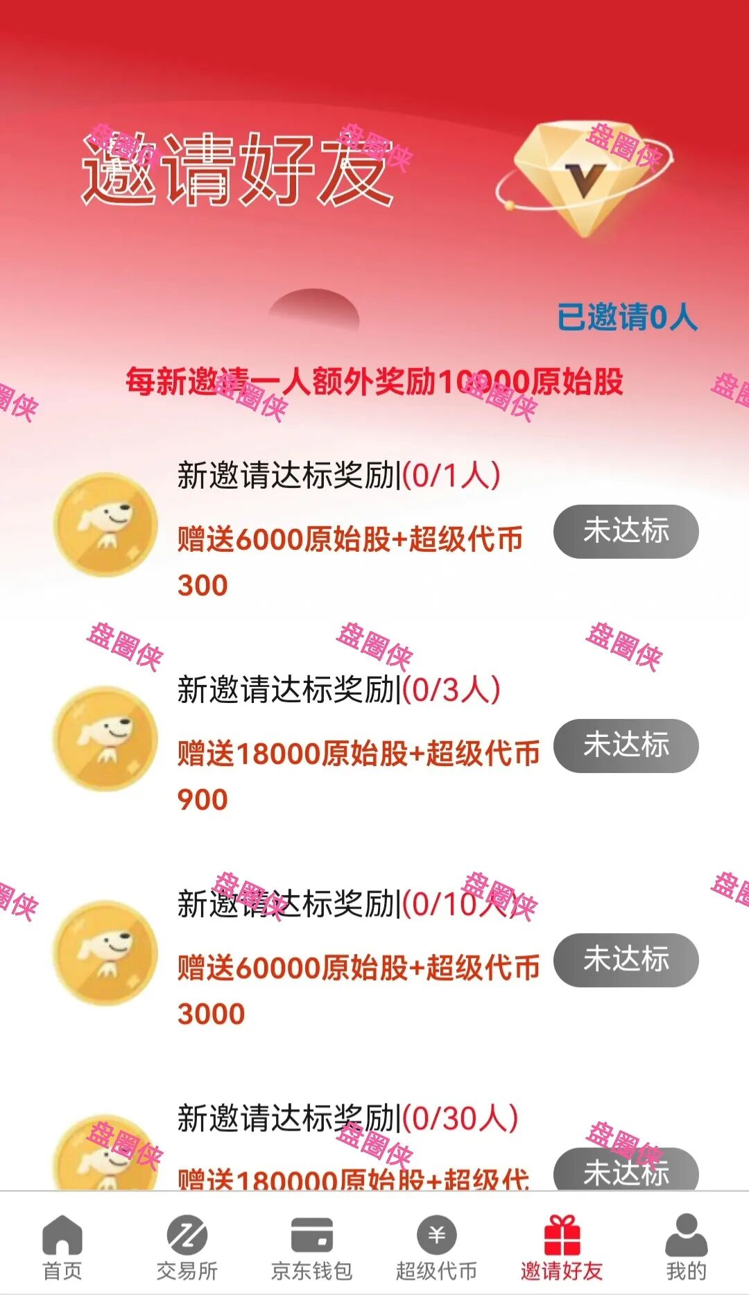 【京东稳定币】9月份上线预的冒充京东名义所进行的资金盘项目骗局！