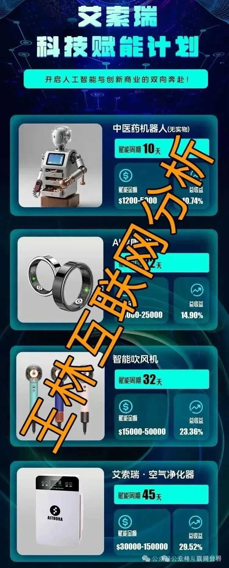 最新资金盘10月21日曝光【合诚社，艾索瑞，创领集团】高度预警即崩盘！