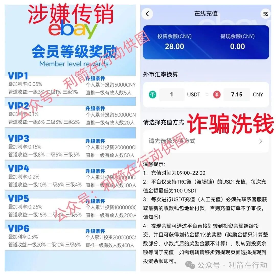 13个互联网项目是骗局，有的要跑路，有的刚上线骗钱来了！