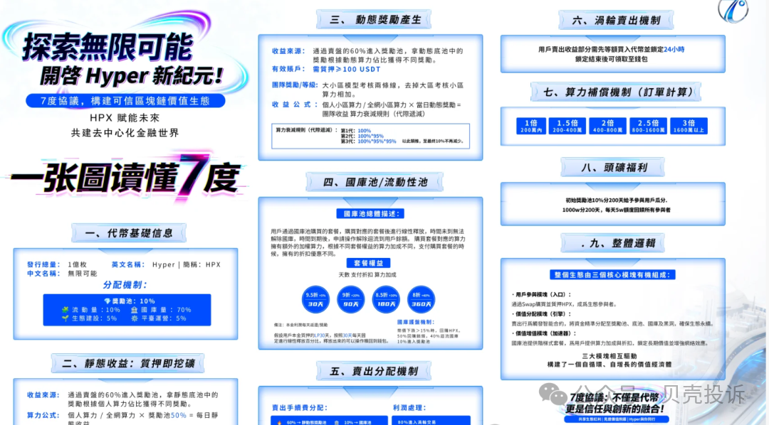 即将崩盘!这7个活跃的资金盘本月即将跑路,被套住将血本无归! 即将崩盘!这7个活跃的资金盘本月即将跑路,被套住将血本无归!