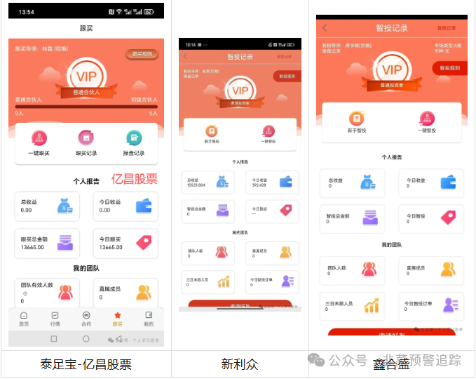 曝光！几个已经崩盘和即将崩盘的崩盘跑路黑名单，远离资金盘
