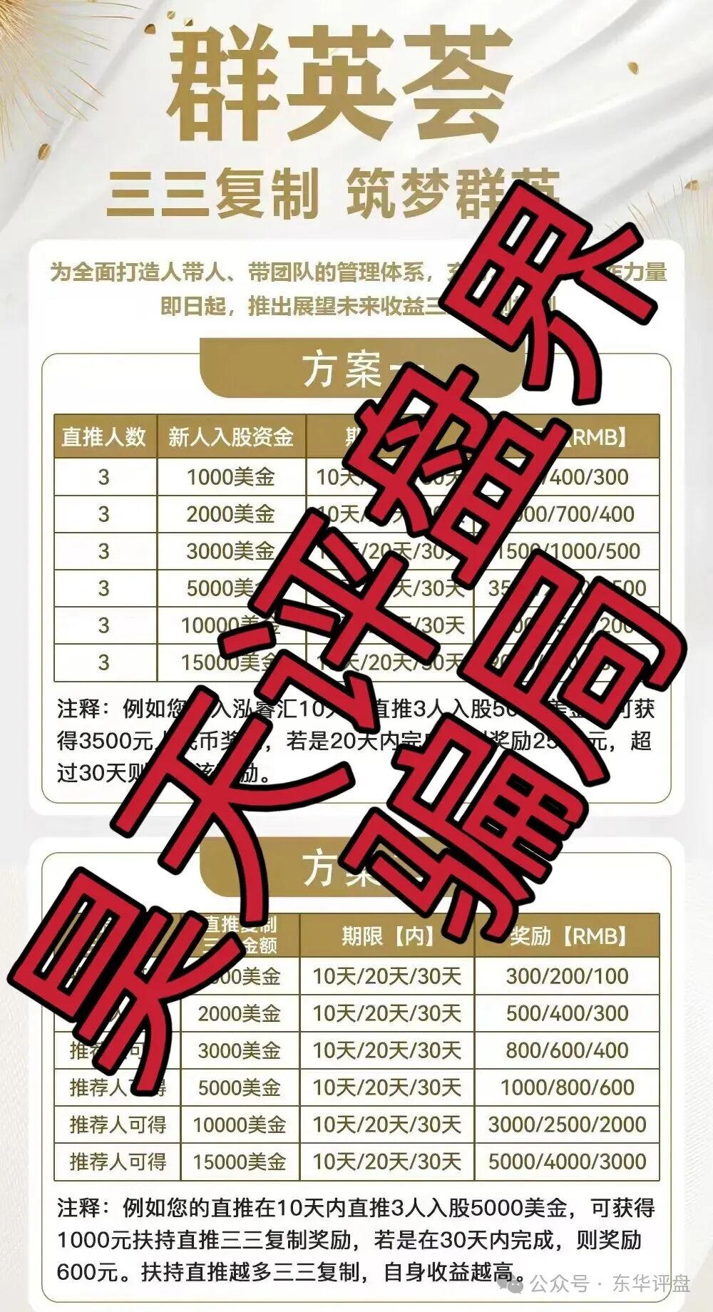 【泓睿汇（群英荟）】资金盘骗局，原“蓝黛彩票”骗局的二次收割平移重启盘，看见一定要远离！