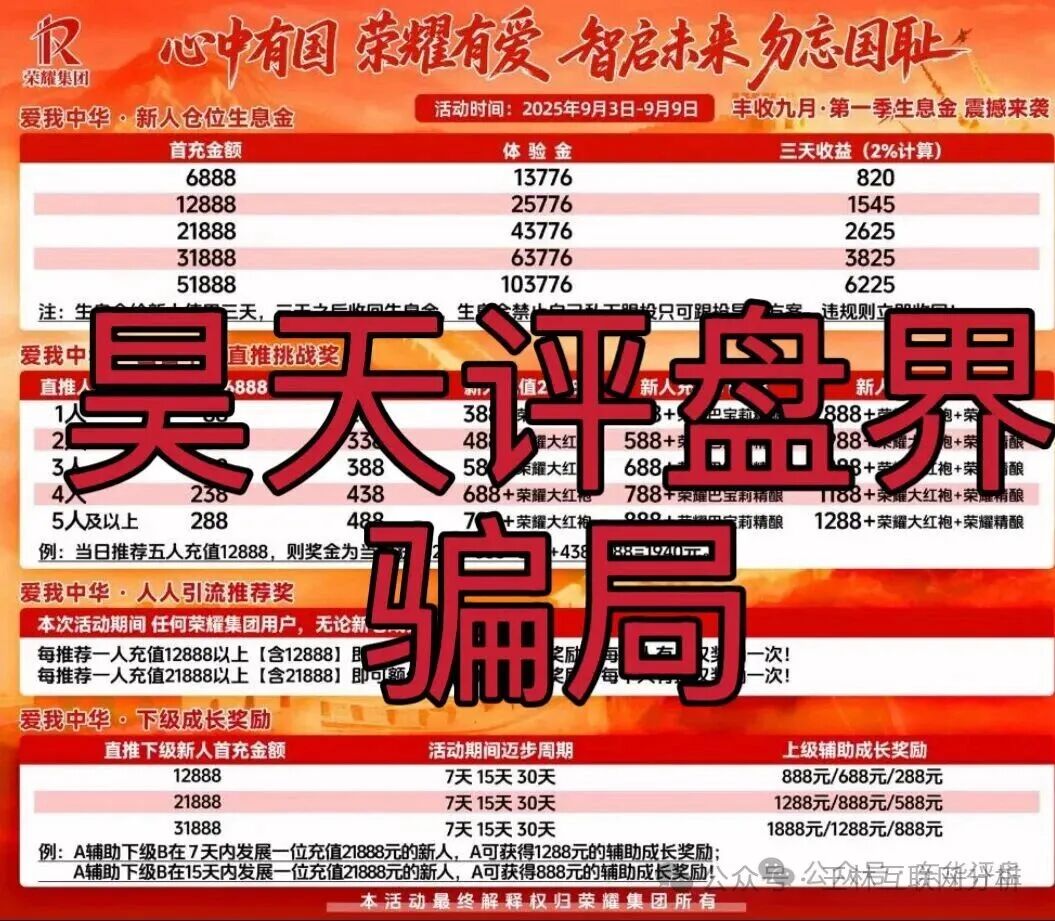 10月10日最新资金盘项目骗局曝光，随时可能卷钱跑路！