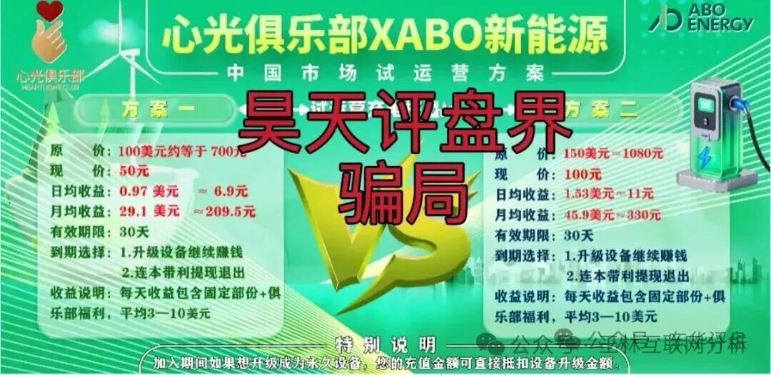 10月10日最新资金盘项目骗局曝光，随时可能卷钱跑路！