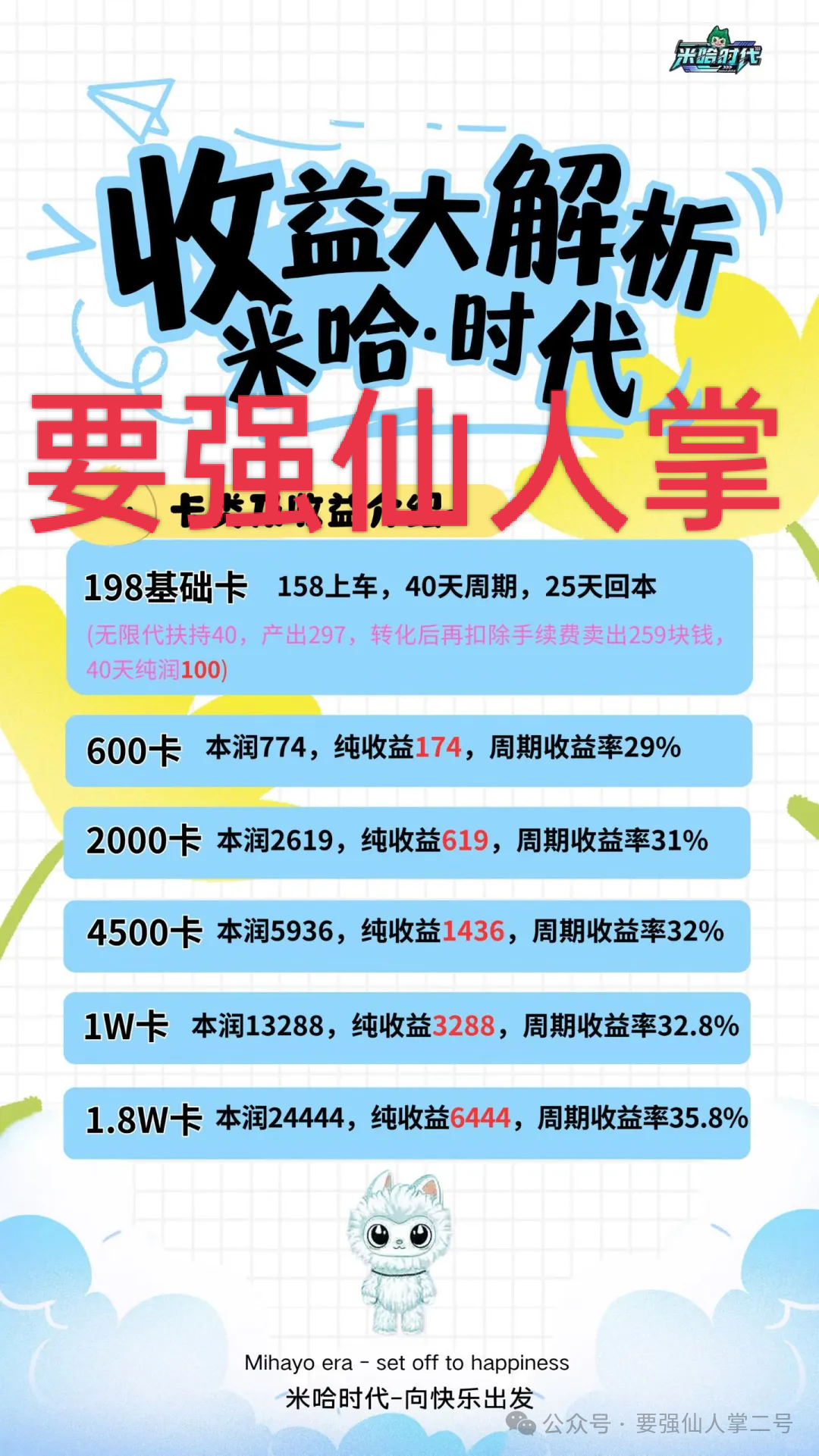 警惕！“米哈时代”十有八九是短命盘骗局，他们只是圈钱的项目方，不是慈善方！