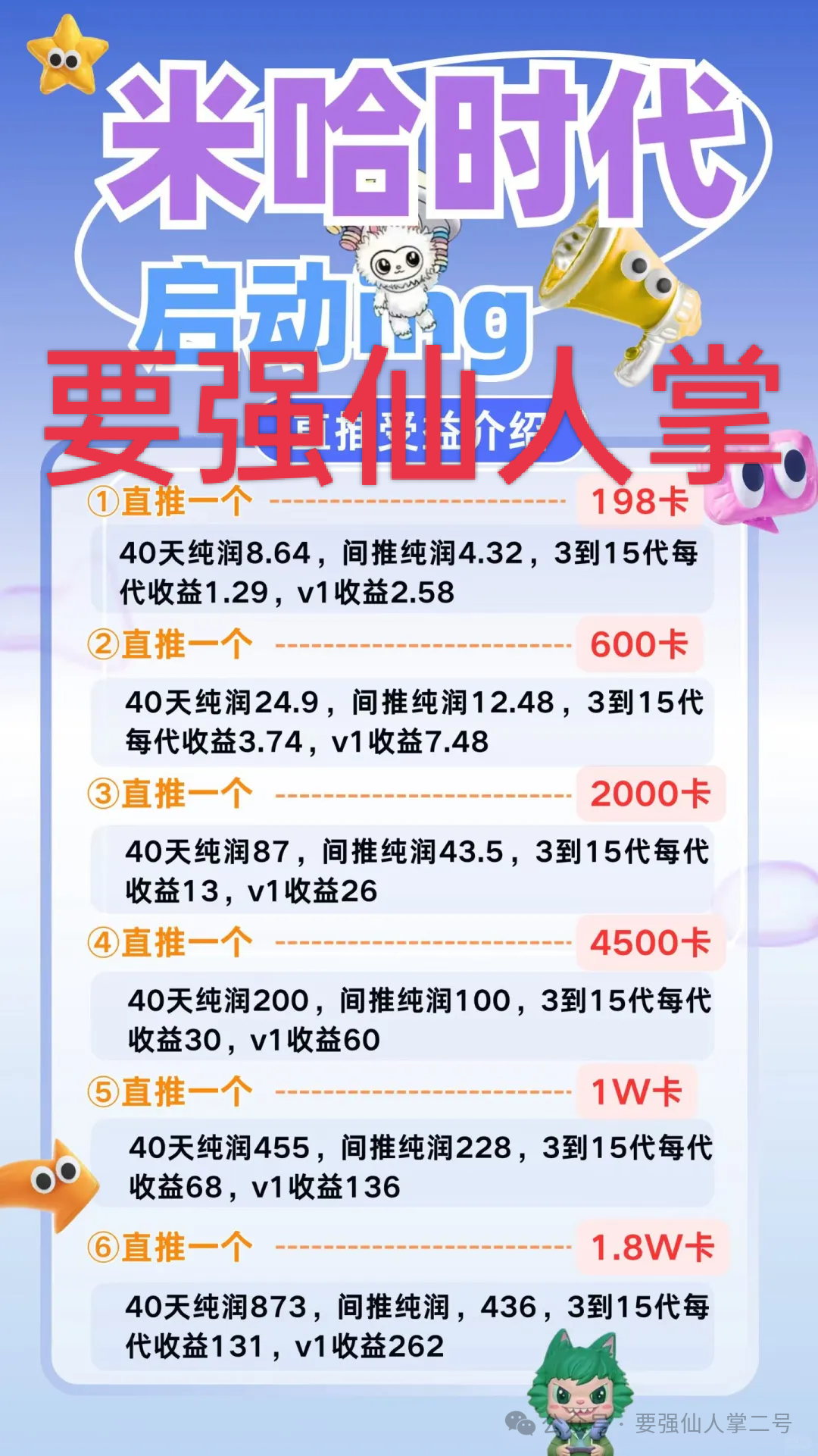 警惕！“米哈时代”十有八九是短命盘骗局，他们只是圈钱的项目方，不是慈善方！