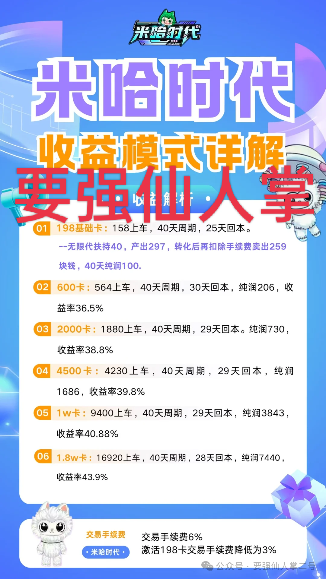 警惕！“米哈时代”十有八九是短命盘骗局，他们只是圈钱的项目方，不是慈善方！