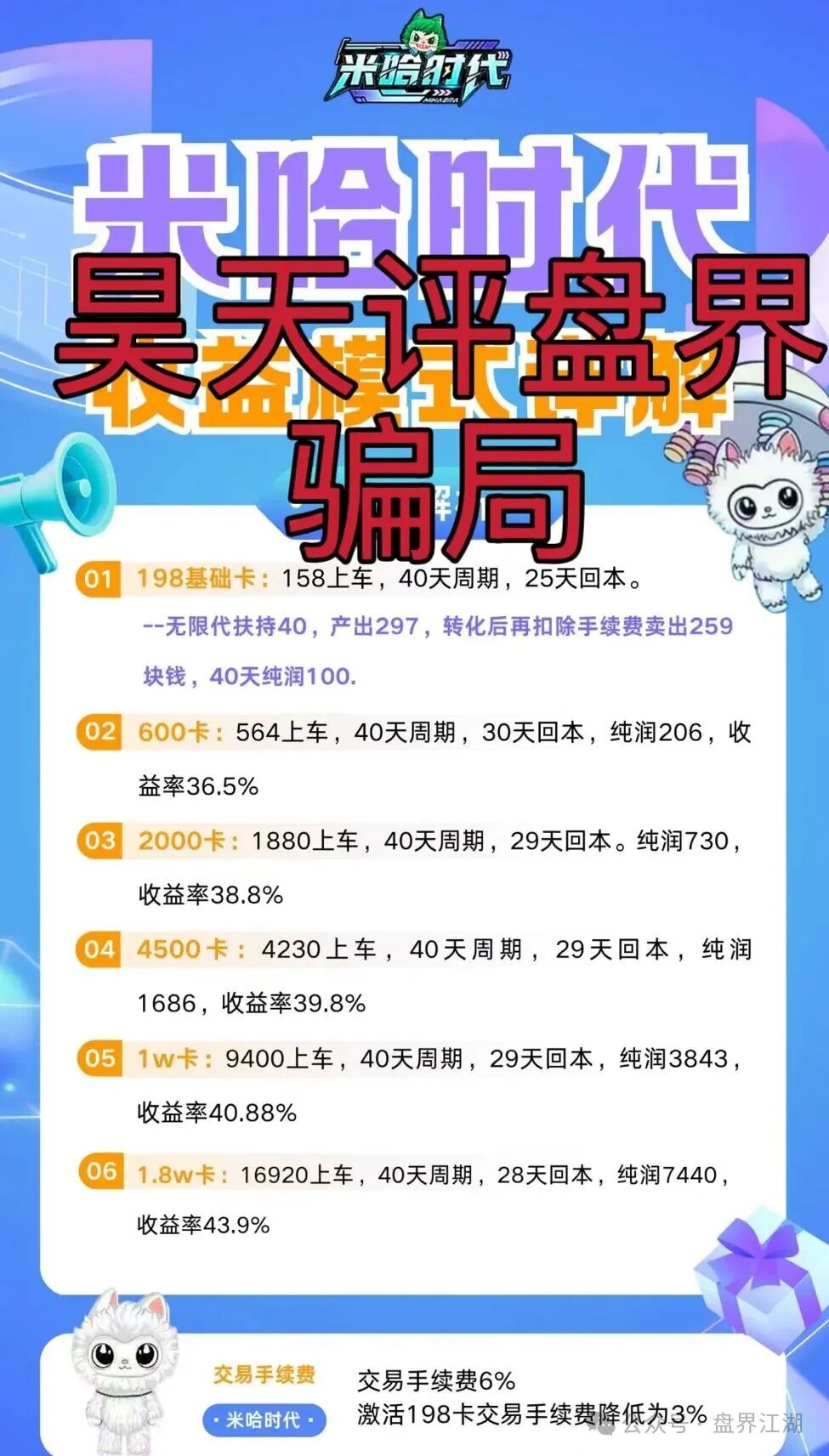 【米哈时代】资金盘骗局，原“万灵部落”诈骗团伙所开的一轮圈杀猪盘，即将崩盘跑路！