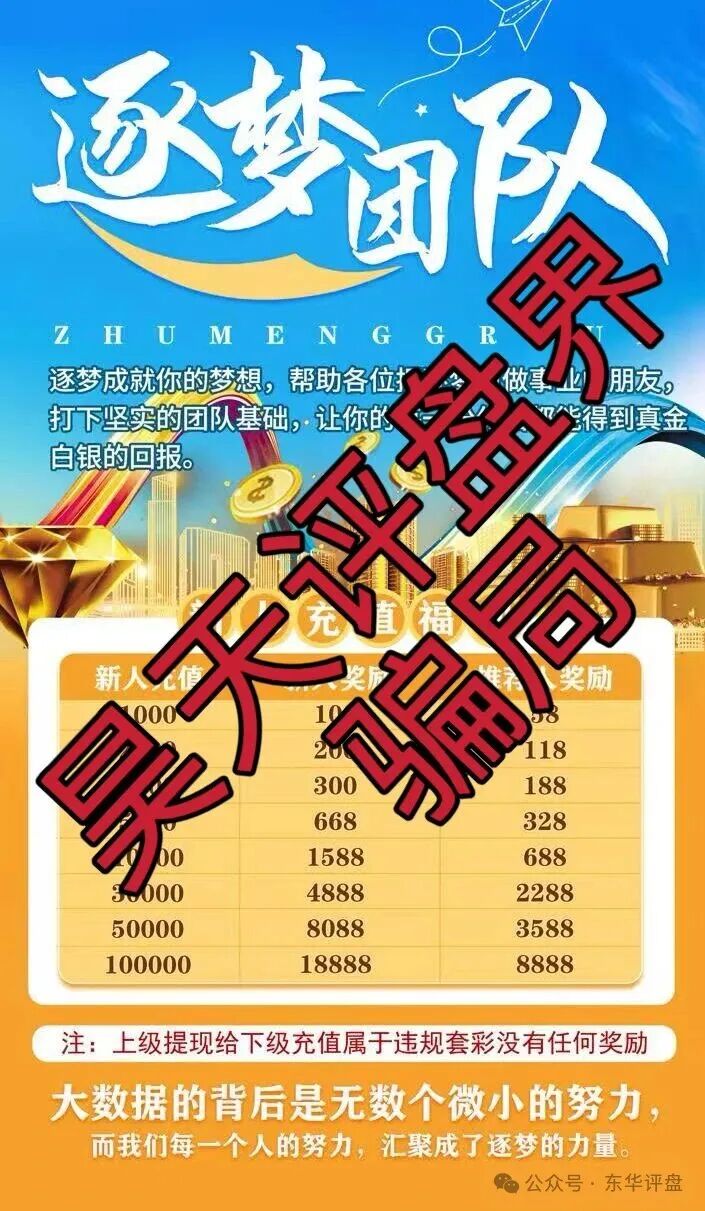 【宏创国际】彩票类资金盘骗局，已经开始单割，高度预警，即将崩盘跑路…