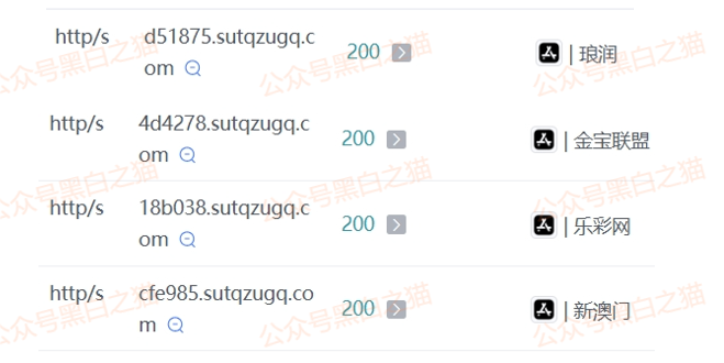 资金盘｜伪冒【琅润资本】虚拟币资金盘，悄然在国内发芽，风险积聚随时崩盘......