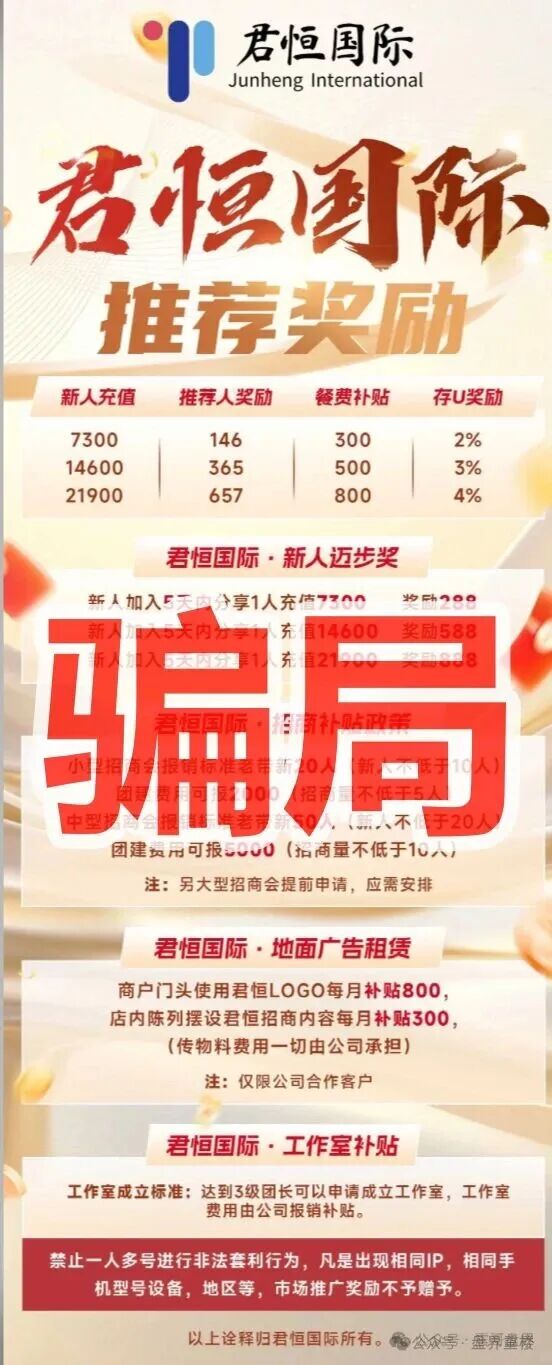 【君恒国际】资金盘骗局，原“惠风和畅”股票骗局的重启盘，一定要警惕！