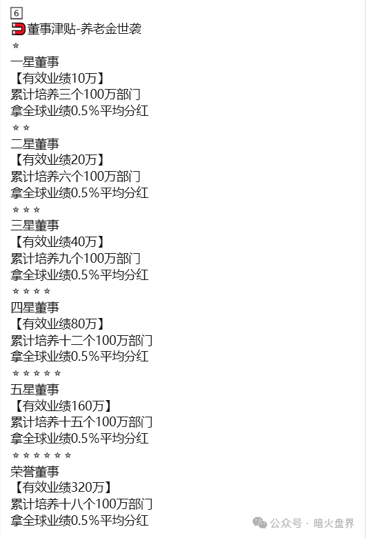 警惕【东方药林】销售模式疑似涉传，产品使用效果不好，遭多人投诉到“黑猫投诉”！