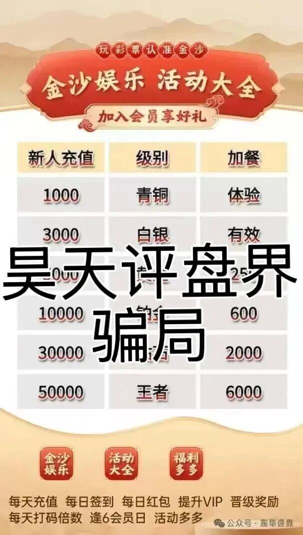 【金沙娱乐】资金盘骗局，冒充新盘，高度警惕快割盘！