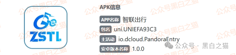 资金盘｜“智联出行”虚拟币涉诈盘，碰瓷概念，团队长工作室在国内蔓延......