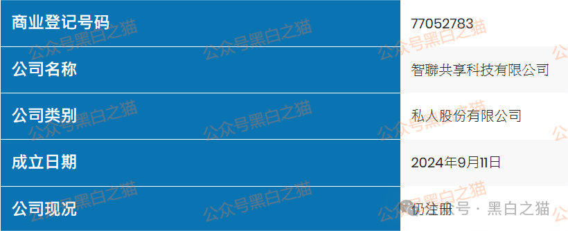 资金盘｜“智联出行”虚拟币涉诈盘，碰瓷概念，团队长工作室在国内蔓延......