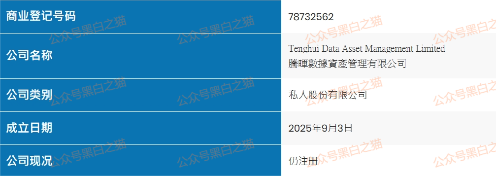 资金盘｜“腾晖数据”外汇跟单盘，虚拟币运作，盘总肉身在国内操盘......