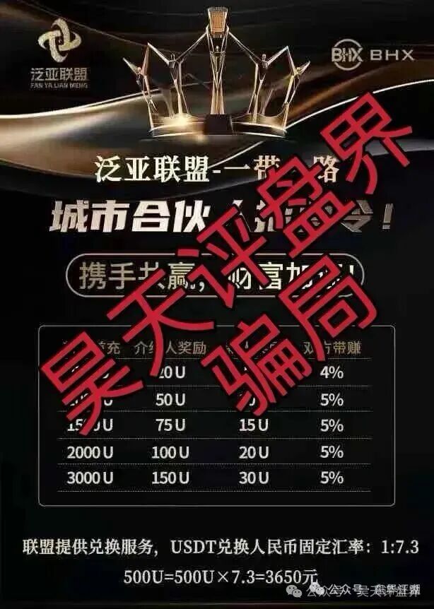 【曝光】11月最近几天已经跑路和马上崩盘跑路的各种资金盘骗局！