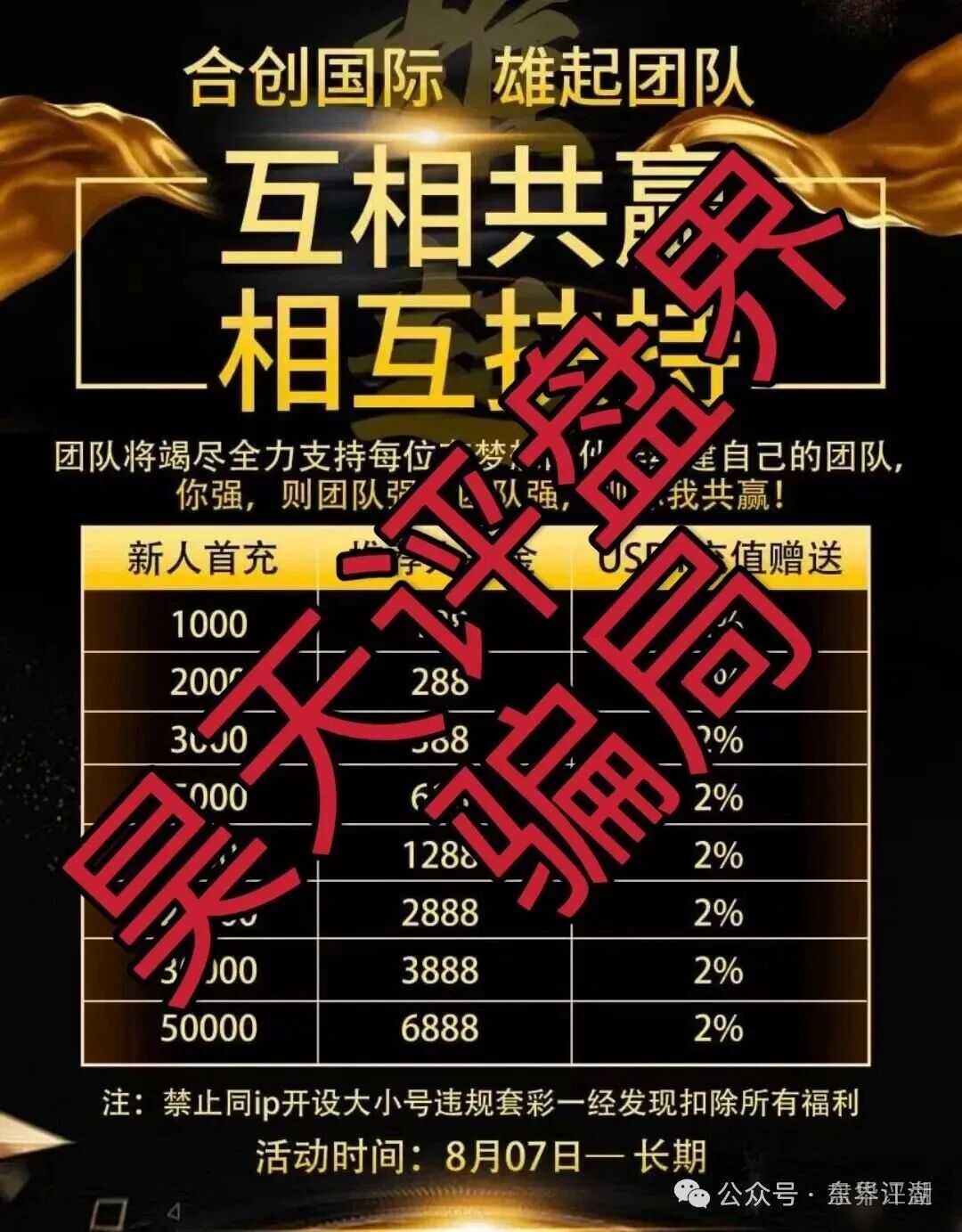【合创国际】彩票带单类资金盘骗局，大量单割会员，高度预警，即将崩盘跑路…