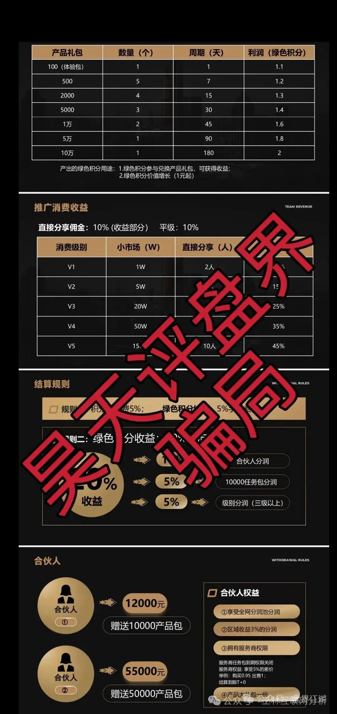 10月31日最新资金盘项目骗局曝光【星运国际彩票，必特体育，东盟云商】