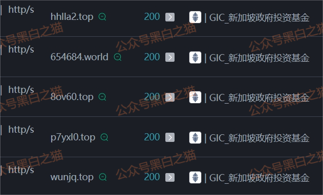 资金盘｜假冒新加坡政府“GIC”基金，欺诈国内人参与虚拟币投资，请远离避免被洗劫一空......