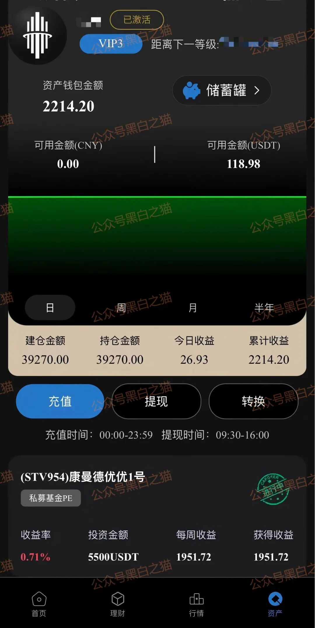 资金盘｜假冒新加坡政府“GIC”基金，欺诈国内人参与虚拟币投资，请远离避免被洗劫一空......