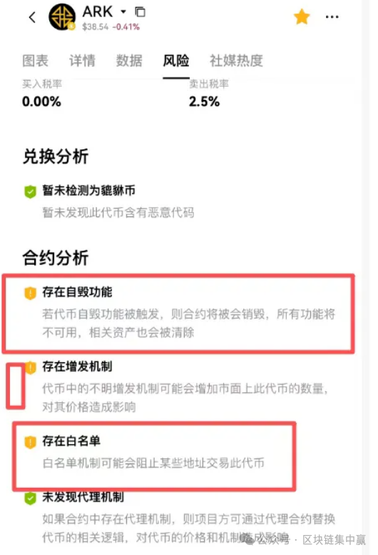 年化540%的ARK＂方舟之境＂，还是驶向破产的＂泰坦尼克＂？