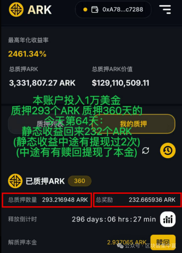 年化540%的ARK＂方舟之境＂，还是驶向破产的＂泰坦尼克＂？