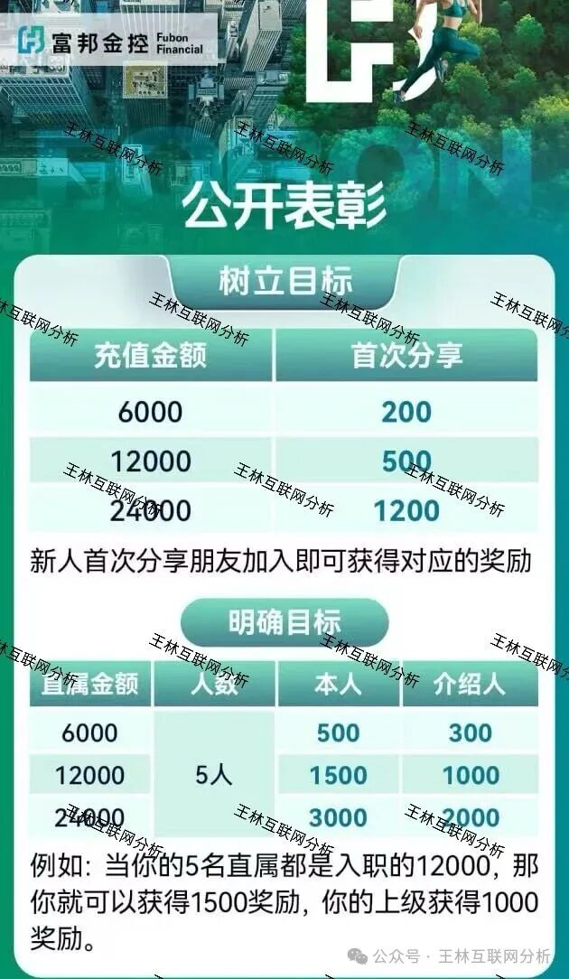 骗局曝光【HKMEX交易所，鑫合盛，富邦金控】随时可能卷钱跑路！
