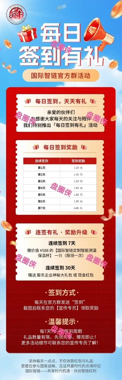 【国际智链】最近刚上线的资金盘项目骗局，目前还在预热期间。