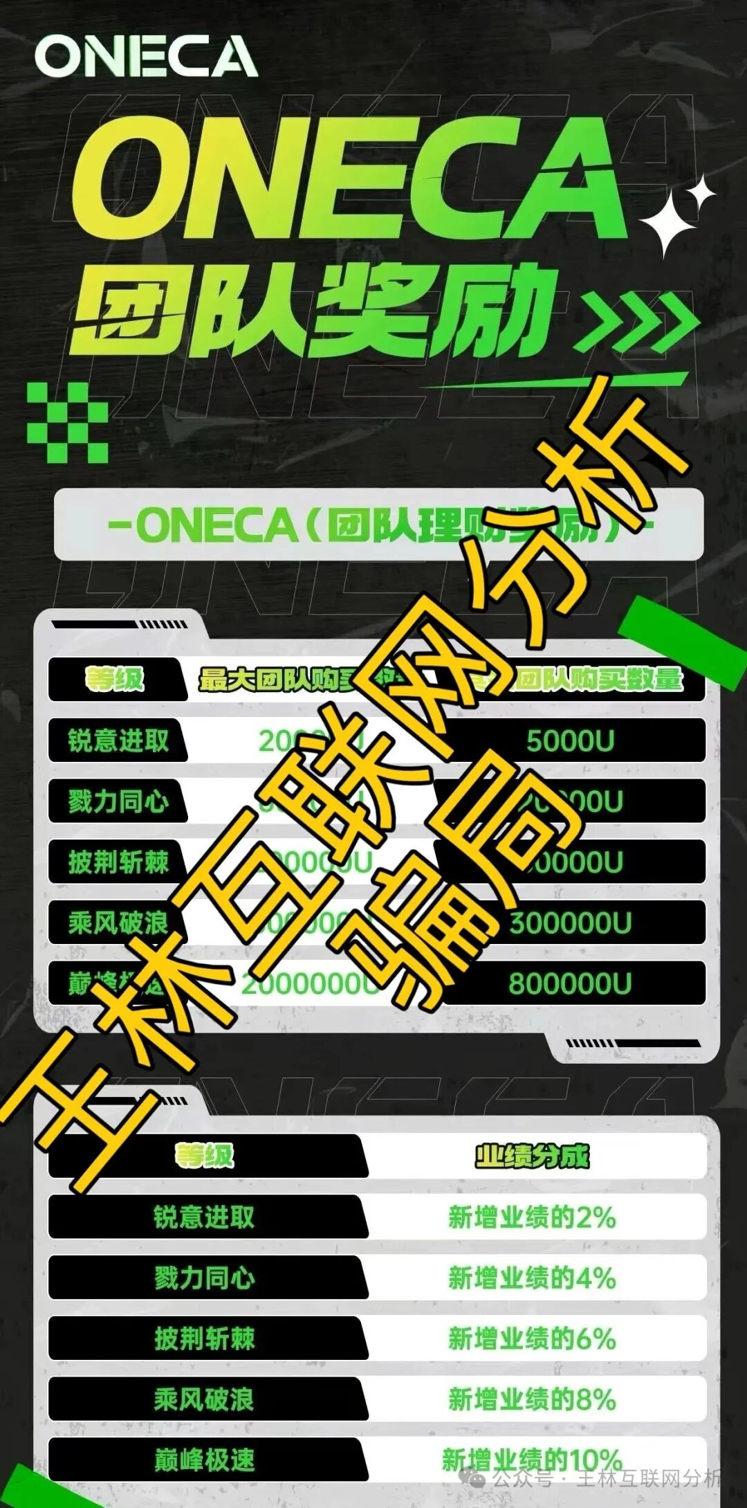 骗局曝光【旺卡，澳门辉煌火炬联盟，九彩X鲜】随时可能卷钱跑路！