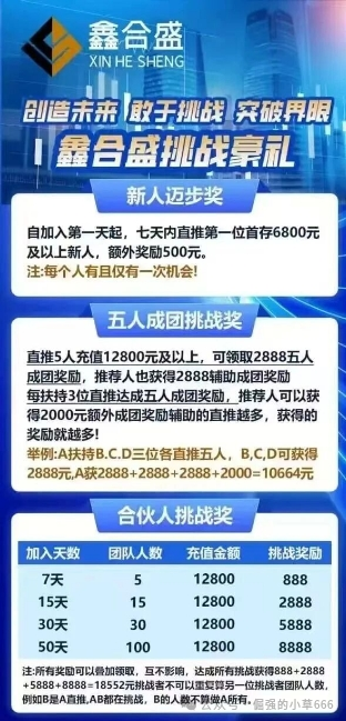 紧急曝光！“鑫合盛CMC MARKETS”换壳杀猪盘，跑路倒计时已启动！