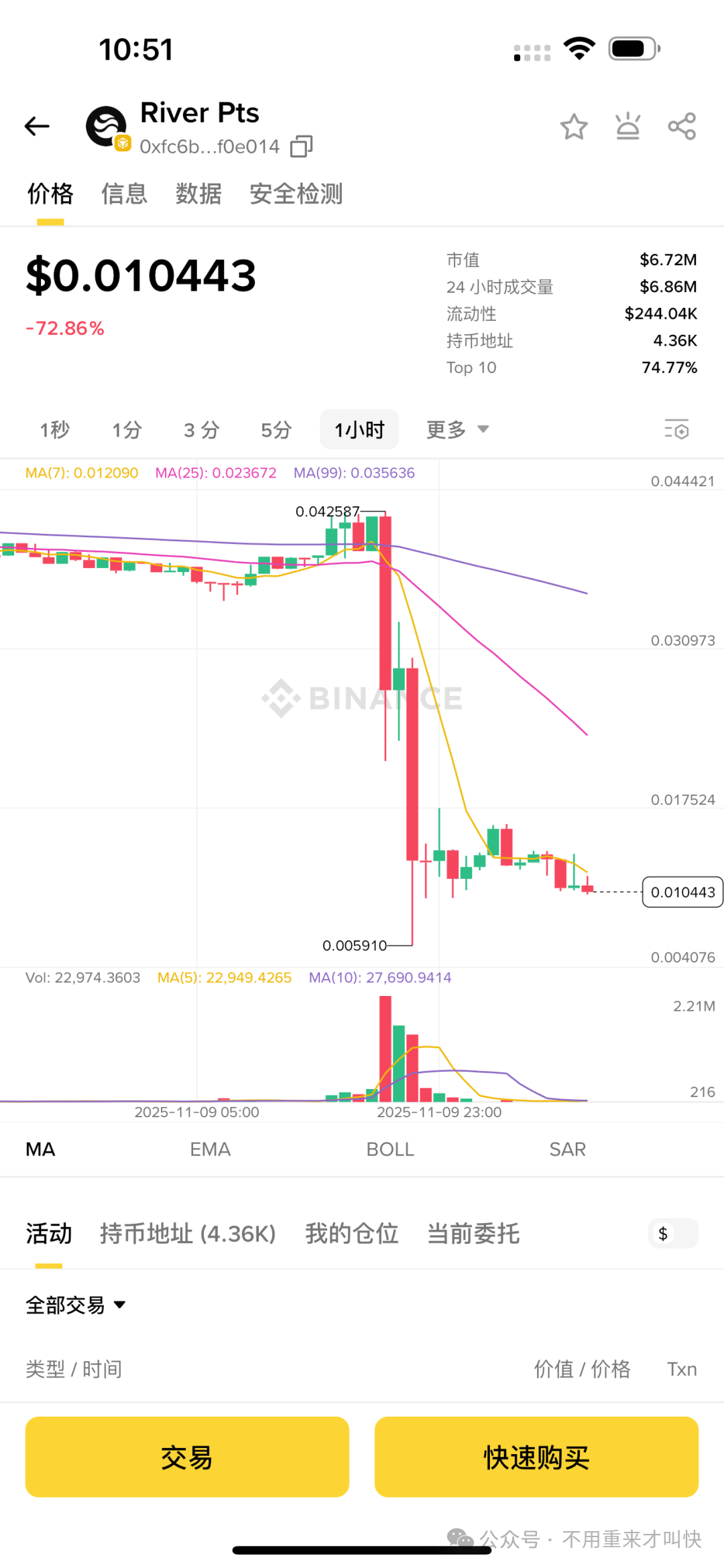 【River】 Pts暴跌80%，项目方积分关闭兑换，合约锁死也能改？年底大批量项目开始收割！远离！