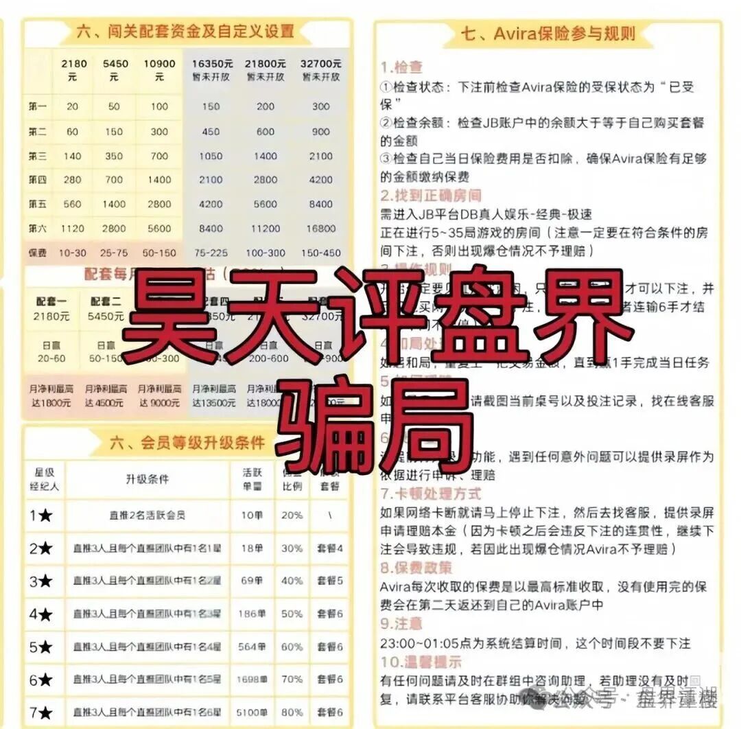 【阿维拉Avira娱乐保险】彩票类资金盘骗局，现在团队内部已经在悄悄单割，不少头目都撤了，崩盘就在眼前。