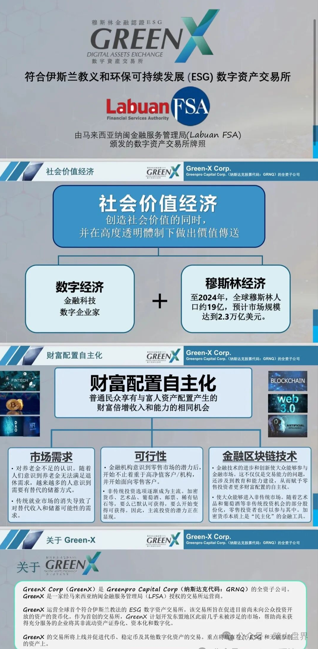 【绿专GreenX】资金盘骗局，目前已拉不动人了，一旦后面的人无法填前面的坑，也就随时会崩盘跑路！