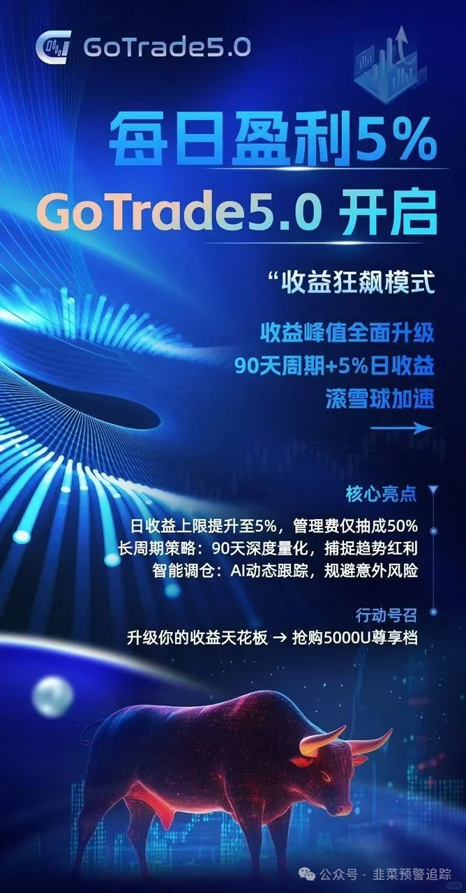 警惕资金盘陷阱【100X Labs，樱桃协议，World，ARK方舟，GoTrade5.0】参与即被割！