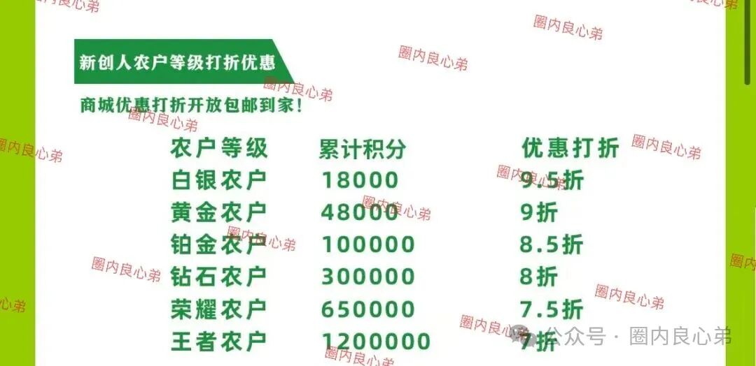 【新创人-SEAC平台】投资理财骗局，注意警惕。